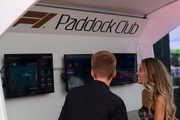 F1 Paddock Club Hospitality Packages