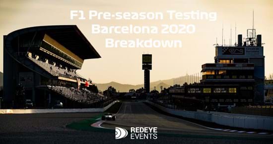 Formula 1’s 2020 Pre-Season Testing & Results