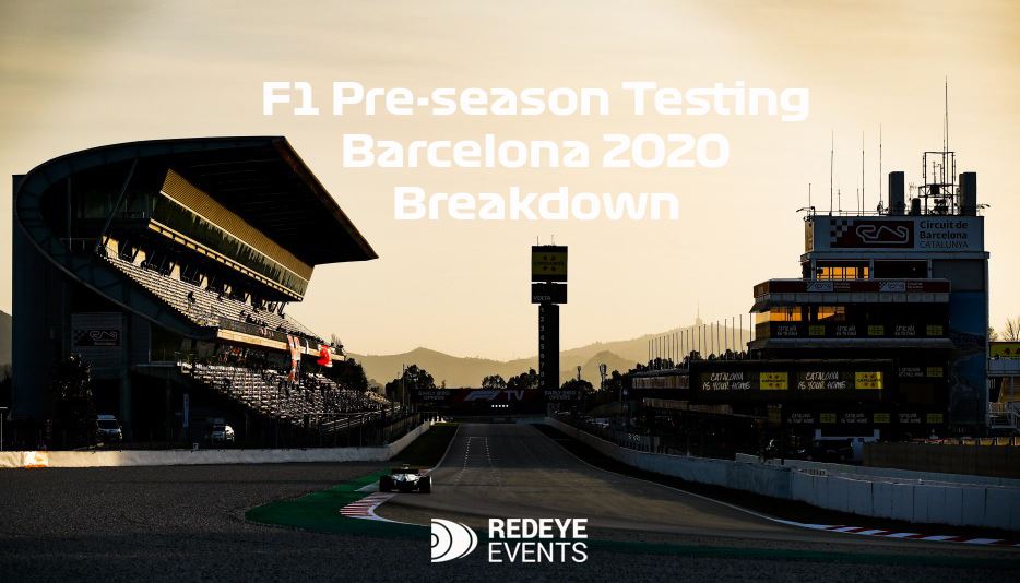 Formula 1’s 2020 Pre-Season Testing & Results