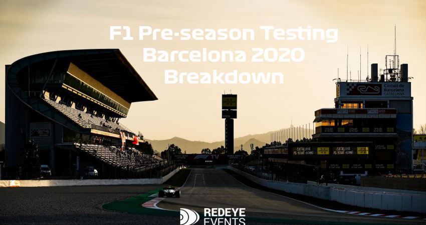 Formula 1’s 2020 Pre-Season Testing & Results